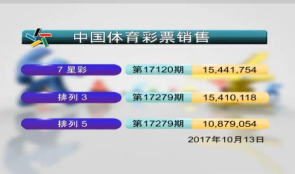 七星彩开奖号码大全与排列五