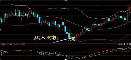 抓住机遇，今日牛股推荐与投资策略