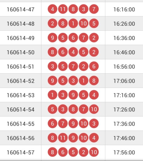 江苏11选5任8组，彩票玩法与策略分析