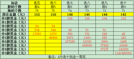 广东快乐10十分计划，彩票游戏的魅力与策略
