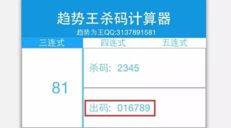 体彩排列三基本走势图分析与应用