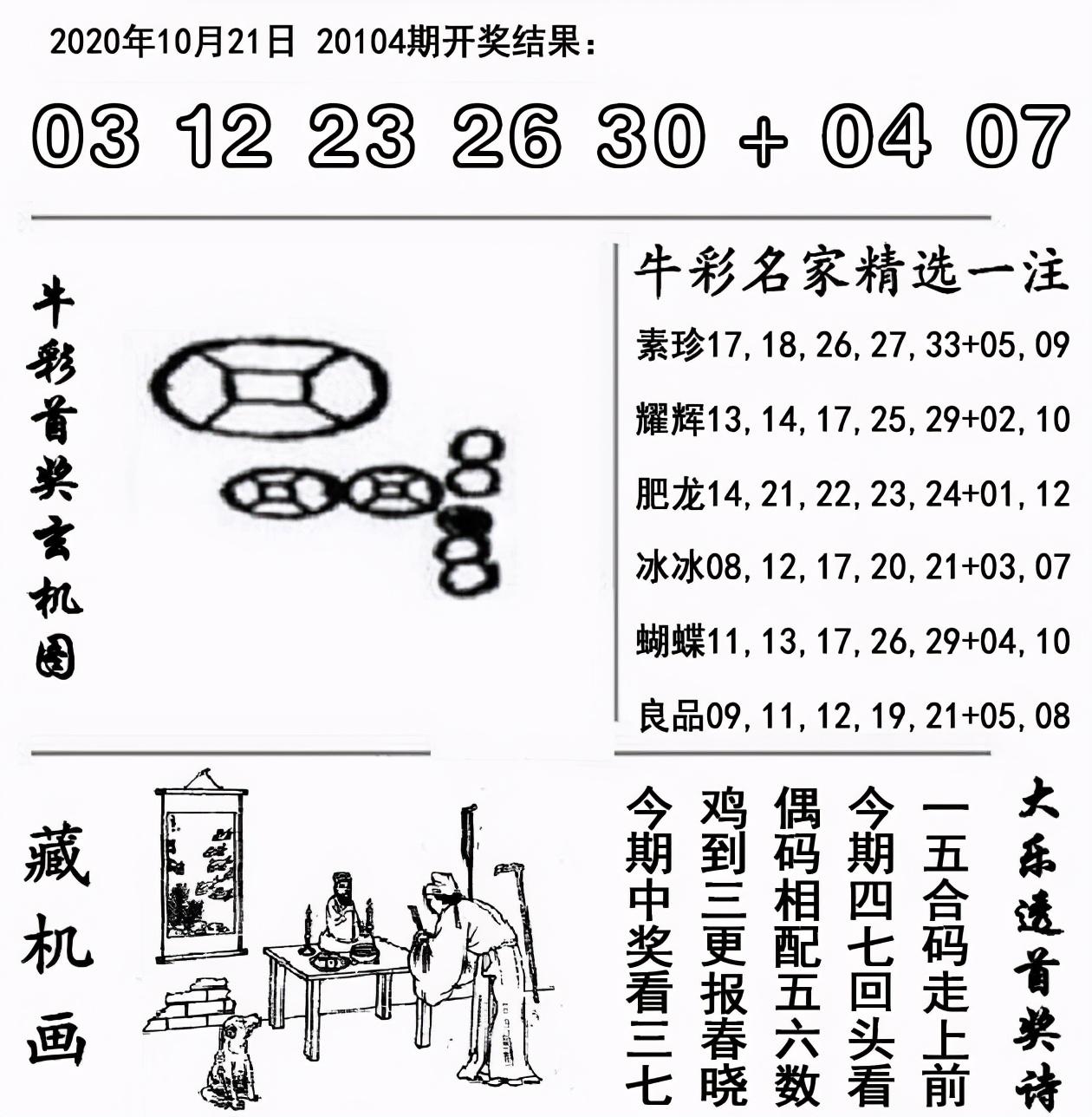 彩民图谜，今日大乐透的数字游戏