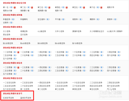 提高双色球中奖几率的方法与技巧