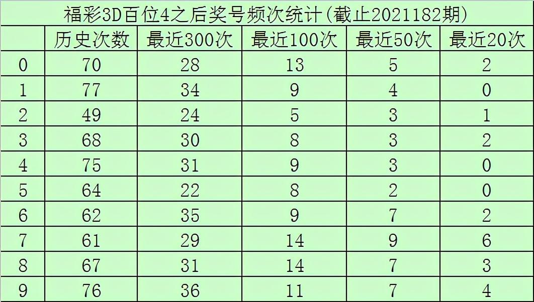 组六杀号口诀，揭秘数字组合的奥秘