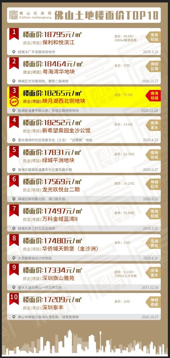 香港2020年全年资料内部公开