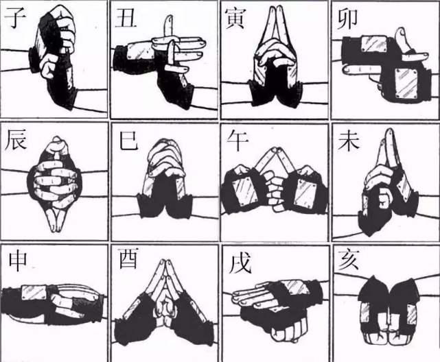 天罡八卦图三地探秘