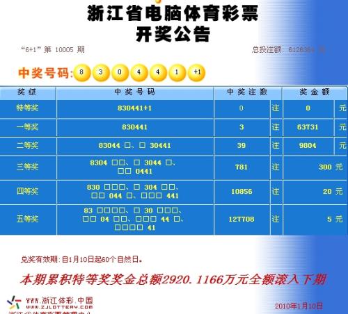 6十1福彩