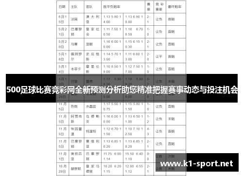 中国足球彩票500彩票比分直播，机遇与挑战并存