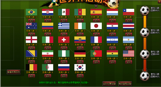 2022年世界杯竞猜比分倍率分析