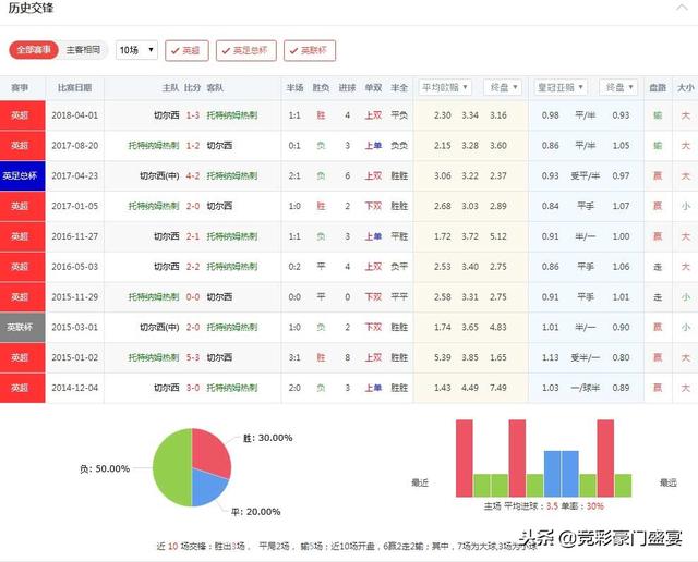 大阪钢巴对阵浦和红钻，今日比分预测分析