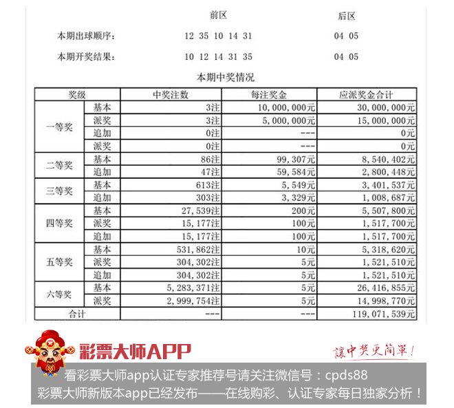 香港内部六会彩开奖结果分析与预测