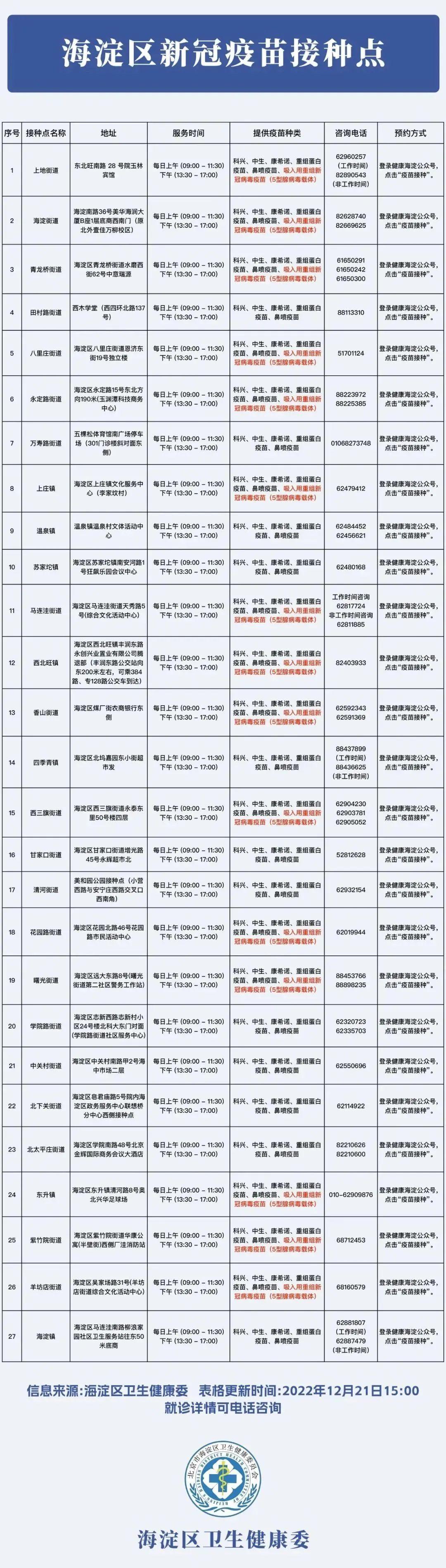 第四针疫苗接种时间表，科学规划与个人健康
