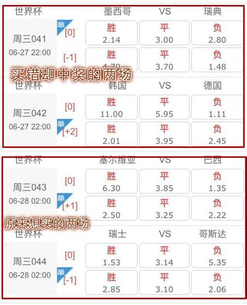 彩票足球比分加时赛是否计算在内？