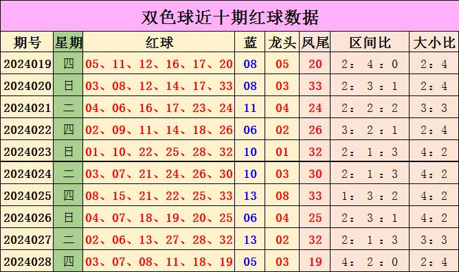 探索一码与生肖的奥秘，期期的公开，中特之谜一码一肖中特资料期743