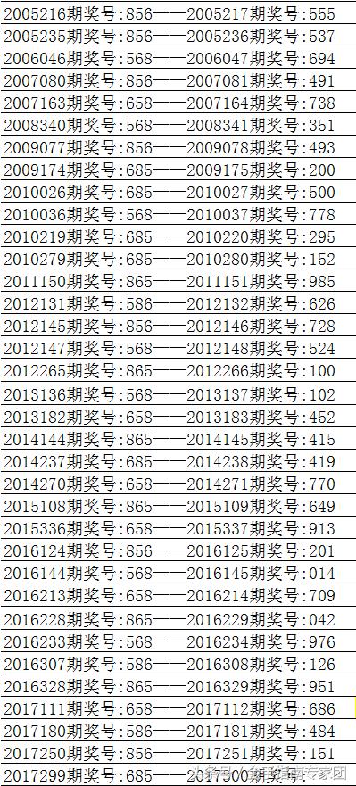 9426，揭秘香港最准最快资料来源的秘密香港最准最快资料大全一