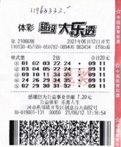 老谢说彩，预测大乐透的秘密武器