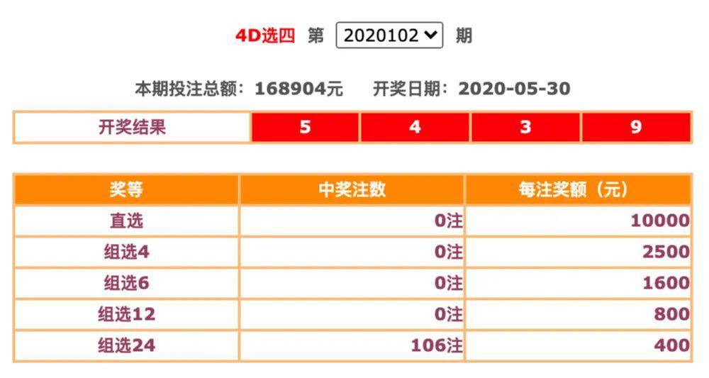 东方6 1开奖号码结果查询上海
