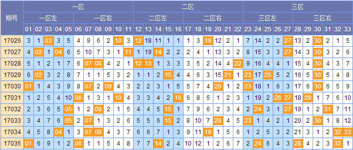 探索新澳门，免费资料大全的实用指南新澳门正版最新免费大全