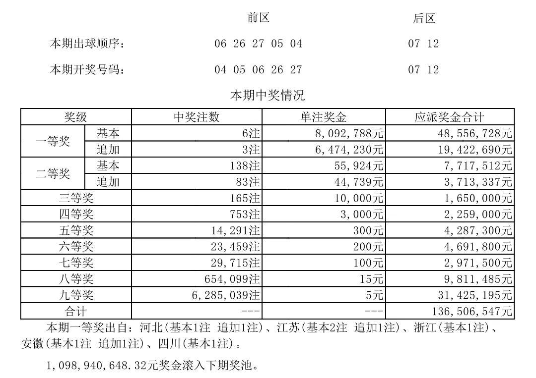 探秘香港开奖现场直播，透明公正的背后与科技力量的展现香港开奖现场直播结果最快资料二零一八年