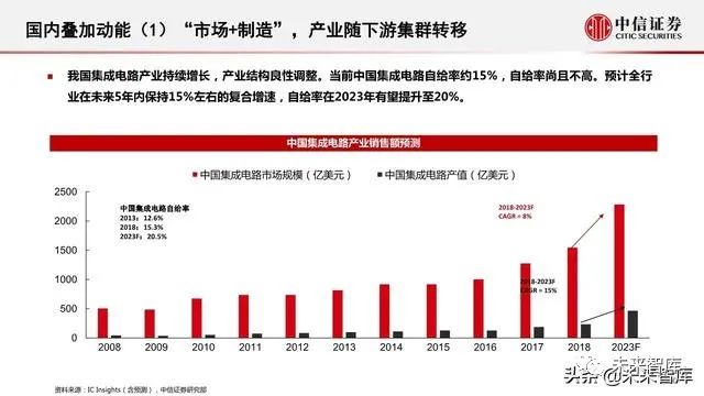 管家婆的资料一肖中特，揭秘背后的神秘与智慧管家婆1肖中特