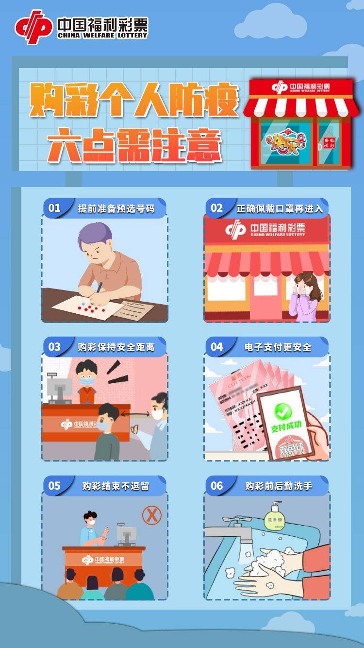 开奖结果查询指南