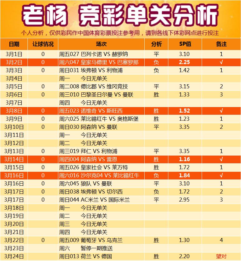 守护正版，智选管家婆资料—共创软件行业健康生态管家婆正版资2021