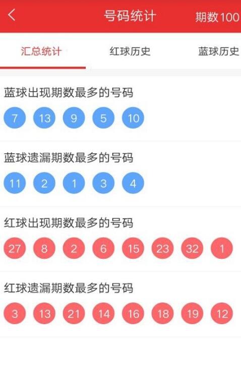 体彩广西11选5，广西壮族自治区体育彩票的一种玩法