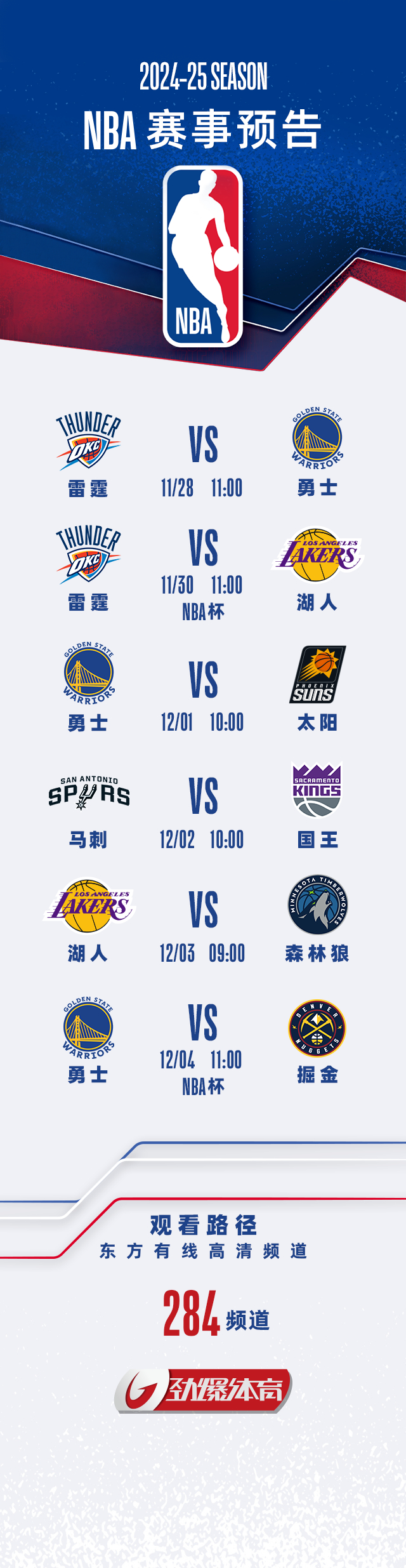 NBA赛程分析与展望