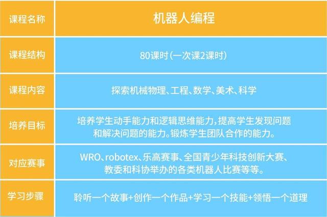 2035，澳门开奖结果王中王的未来展望与理性思考—从数字的视角看彩票文化的变迁与发展趋势澳门开奖时间王中王