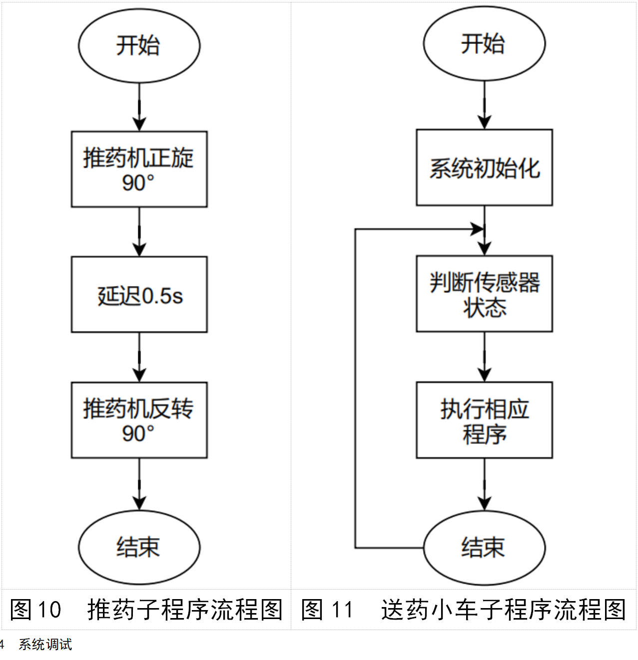-896A型智能预测系统’它被设计用于分析并预判包括假想中的新澳门6合和彩官网下载