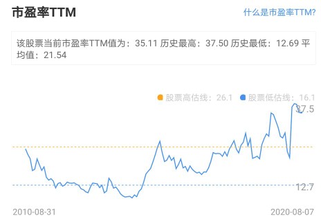 探索香港历史，近15期记录的深度解析香港历史记录近15期查询表