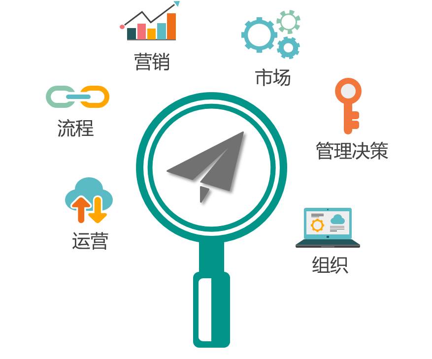 管家婆精准资料大全功能2，解锁企业管理的全新维度