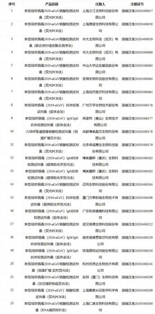 澳门健康码遭遇30多万次网络攻击，挑战与应对澳门健康码遭300多万次网络攻击1一