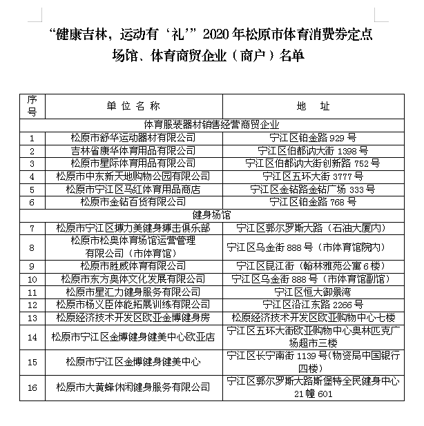 松原启众网，连接城乡，共筑智慧生活新篇章松原启众网原松原163供求信息网货车司机
