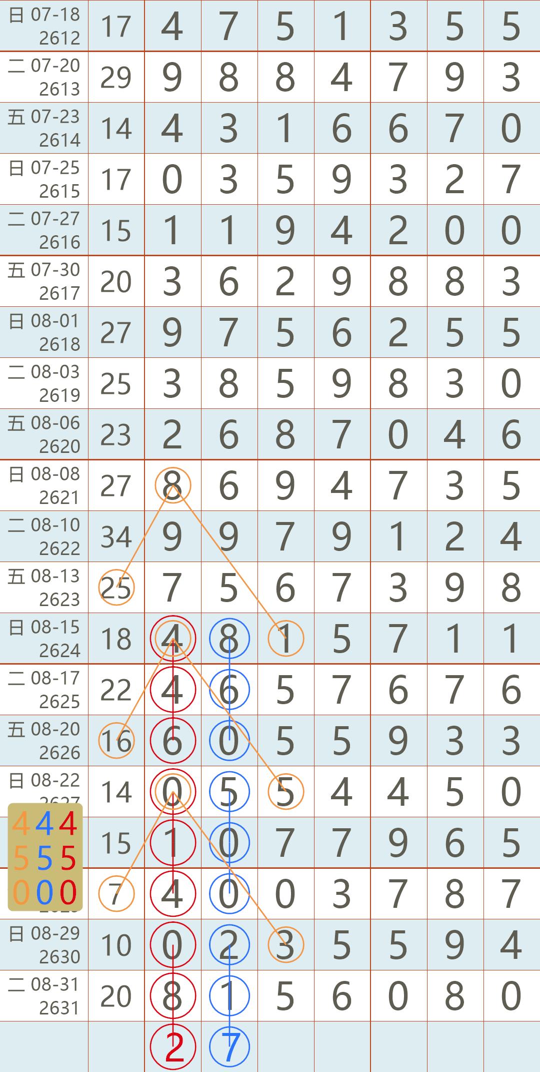 2019年香港全年开奖记录，回顾与解析2021年香港全年开奖记录