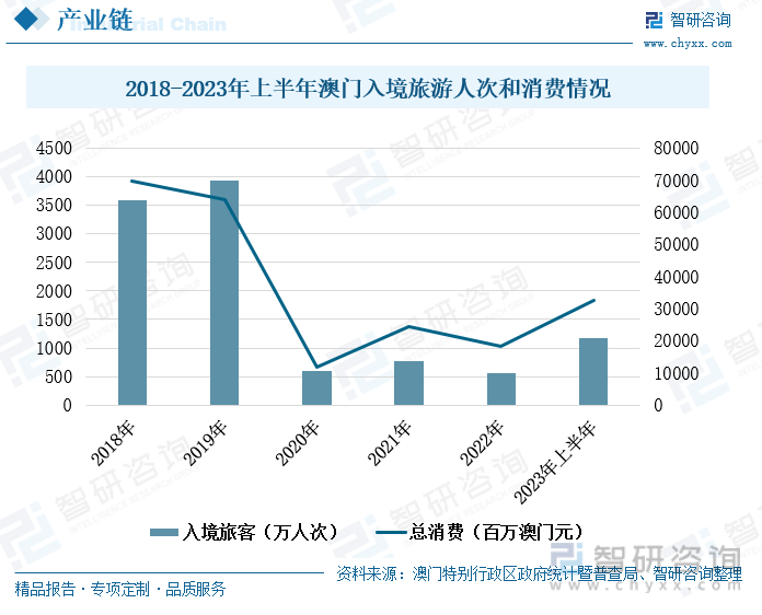 2043年，澳门六今晚开奖的未来展望与理性分析2024澳门六今晚开奖出来新