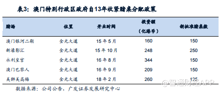 2036年，澳门今晚开奖结果记录1—透视未来彩票文化的演变与影响2023澳门今晚开奖结果记录11期