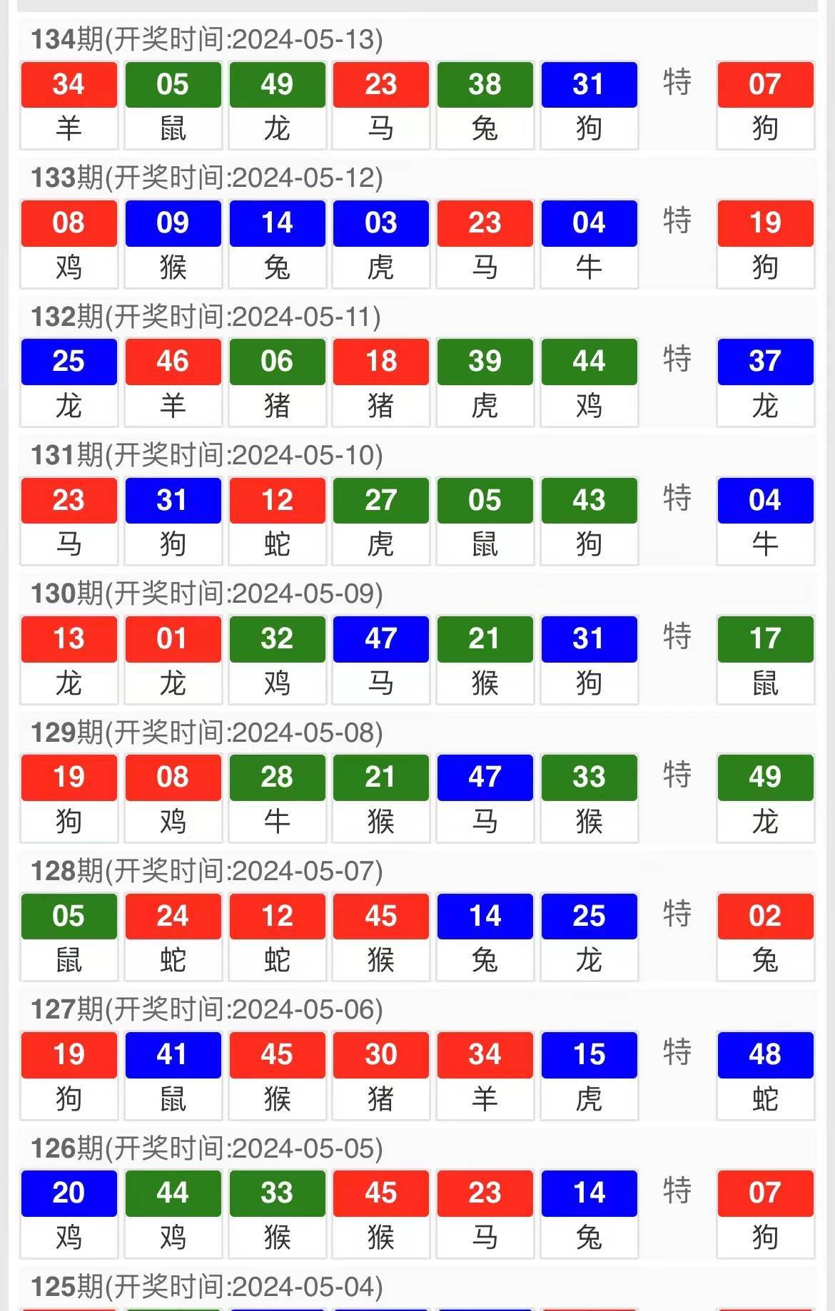 2035年澳门一码精准资料，揭秘未来趋势与预测2023年澳门一码一肖精准资料今晚开奖
