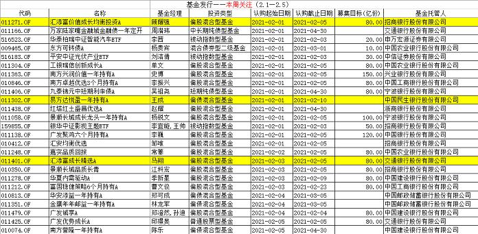 澳门新春彩梦，204年开奖记录的璀璨瞬间新澳门开奖结果2024开奖记录今晚