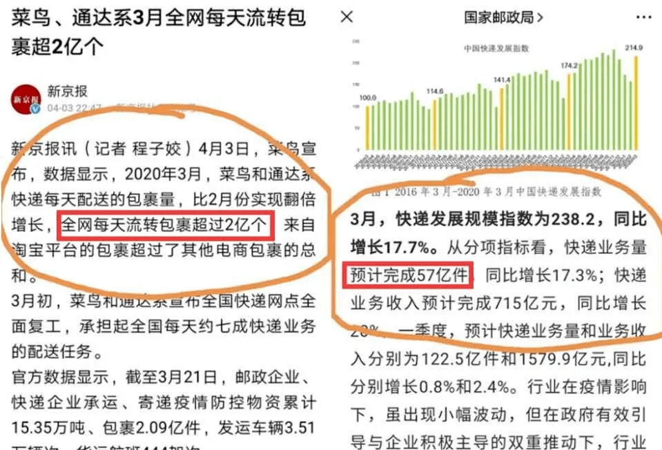 2043年，回顾与展望—澳门彩票的数字化变革之路（虚构文章）澳门今晚开码开的什么开的什介