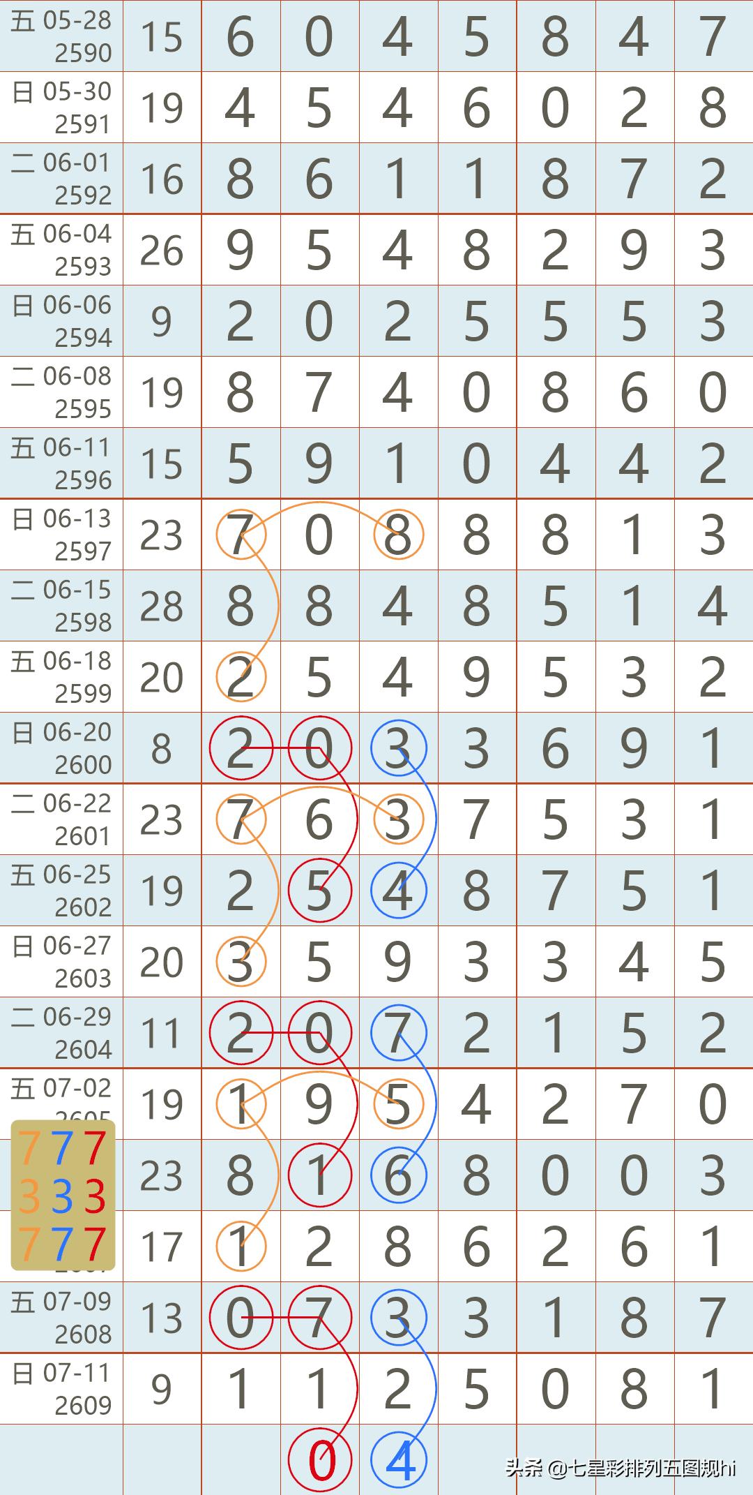 探秘香港晚六开彩，揭晓背后的故事与影响香港晚六开彩开奖结果26期查询