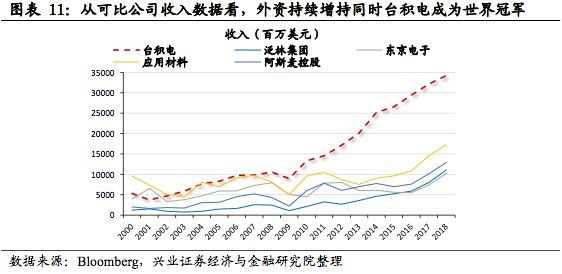 2043年，回望与展望—香港历史开奖结果67期的启示2024香港历史开奖结果63期号码