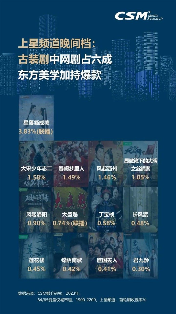 澳门2035，未来展望与免费资料指南澳门2023免费资料大全集澳