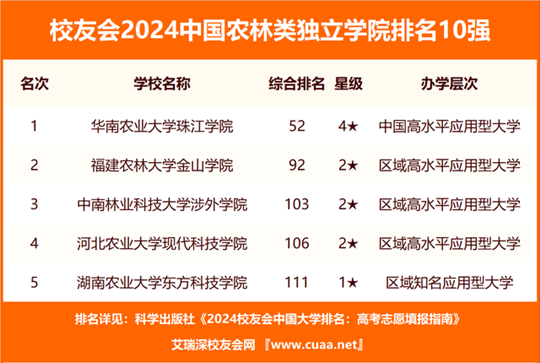 澳门开彩，历史回顾与影响分析澳门开彩开奖结果历史2024