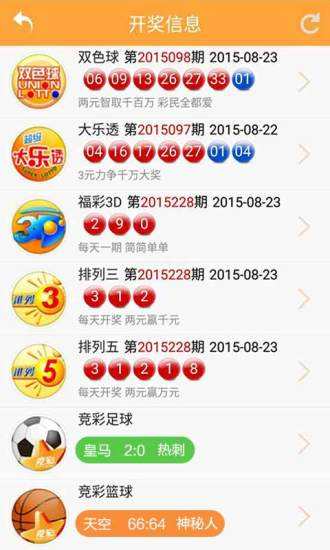 澳门开奖结果 第12页