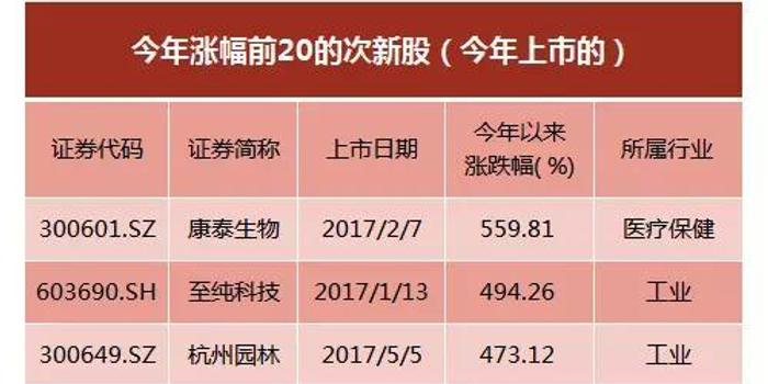 揭秘新澳彩2013年最新开奖记录，透视数字背后的奥秘新澳门开奖结果2020+开奖记录_
