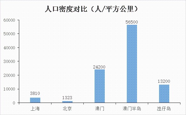 澳门新历史，近期十五期开奖结果深度剖析新澳门历史开奖结果近期十五期开奖记录