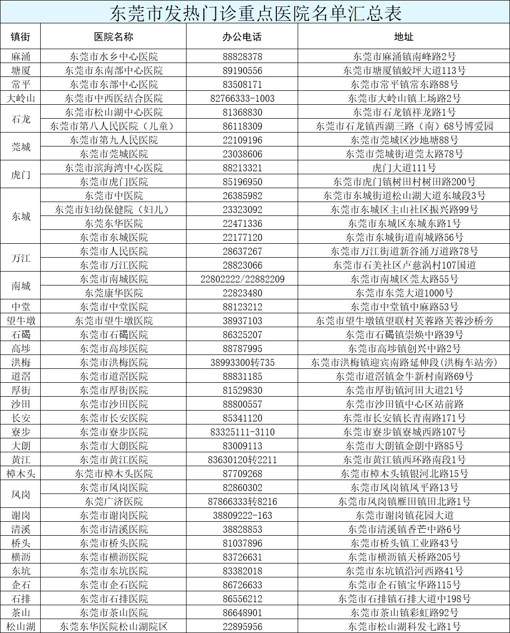 2046年新澳门，未来展望与今日之变2024年新澳门今晚开奖结果开奖记录
