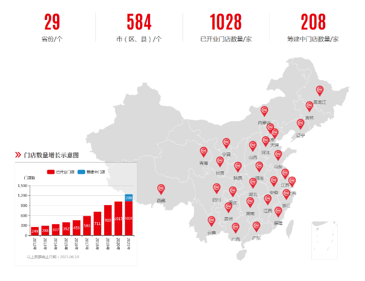 2035年，未来彩票的科技奇缘2021年今晚特马开什么号码