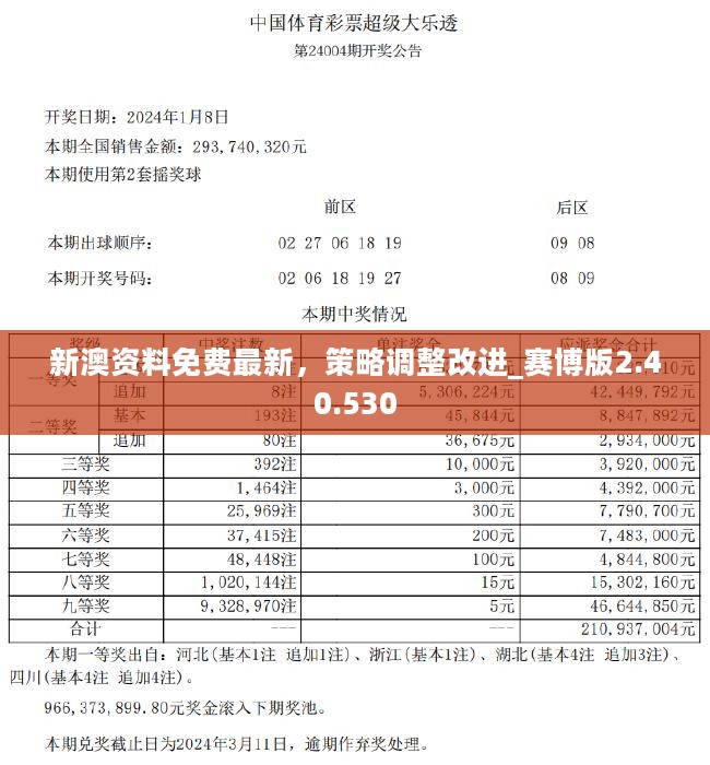 新澳彩资料免费长期公开与四大才子的智慧碰撞新奥最精准免费大全